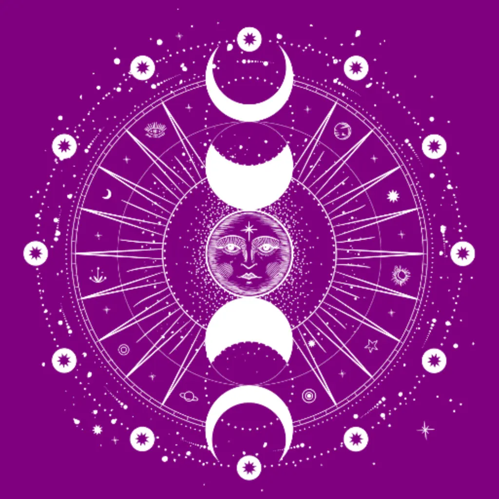 AstroBudy